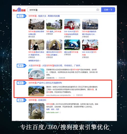 上海網站seo 線上推廣公司