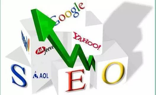 企業(yè)做網(wǎng)絡(luò)營銷容易陷入的十大誤區(qū) 上
