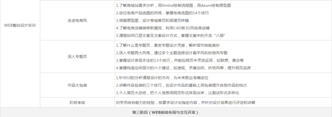 上海網(wǎng)頁設(shè)計(jì)制作網(wǎng)站,上海網(wǎng)頁設(shè)計(jì)制作教程,網(wǎng)頁設(shè)計(jì)制作網(wǎng)站模板